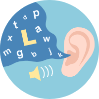 聞く（Listening）