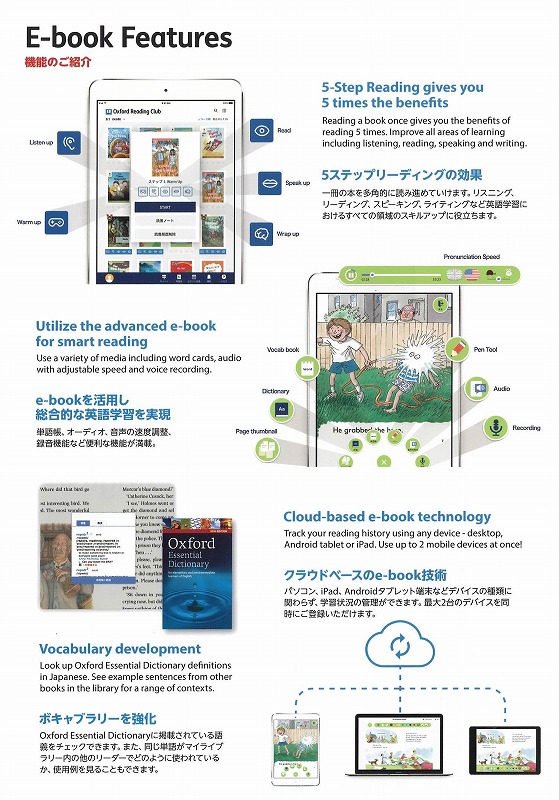Oxford Reading Club 月額1500円で読み放題<br>オンライン英会話【Sレッスン】