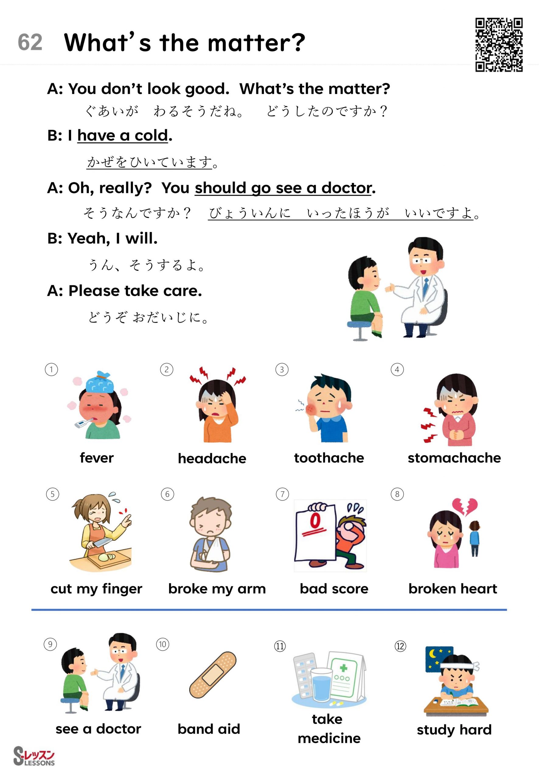 子供オンライン英会話Sレッスン教材Topic Cards の使い方