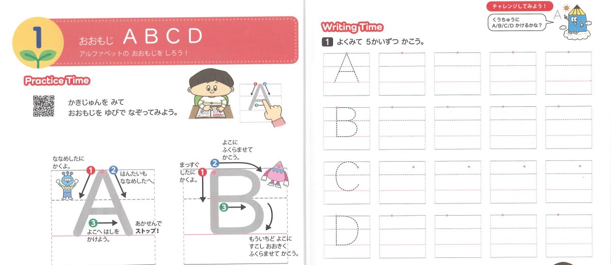 フォニックス学習を始める前にやるべきこと