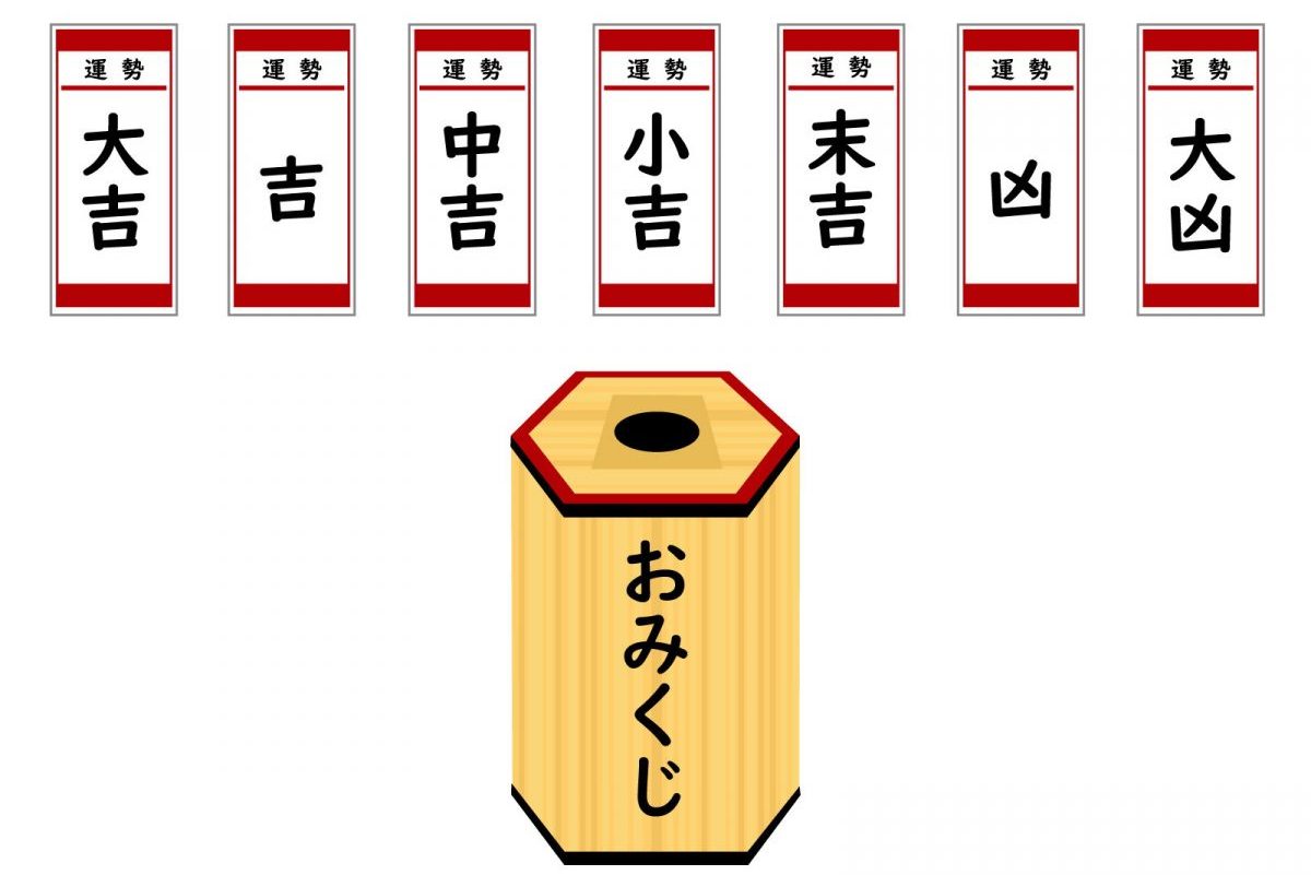 大吉は英語で何て言う？　神社で人気のおみくじも国際化